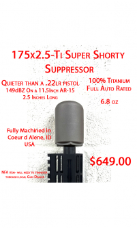 1.75x2.5- Ti-Super Short-AR-15